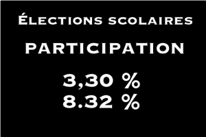 ÉlectionsScolaires2014